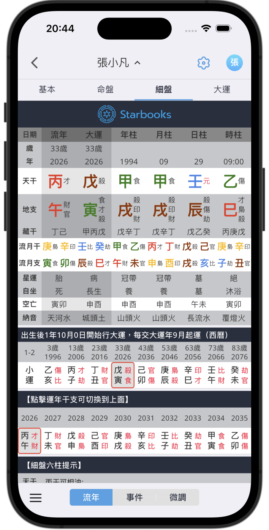 四柱八字