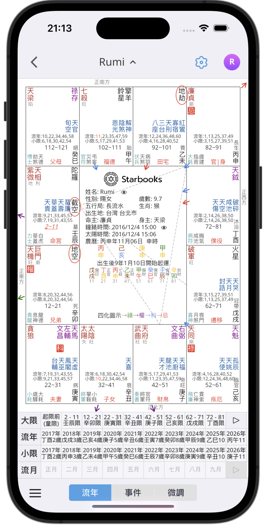客戶命盤