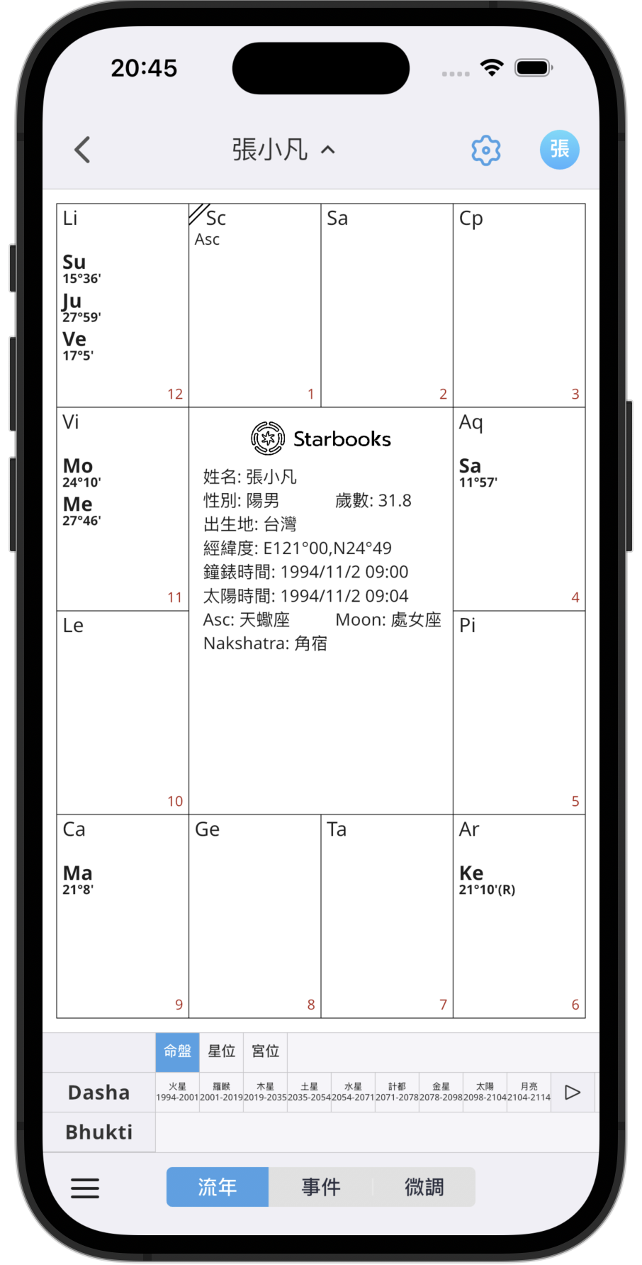 吠陀占星