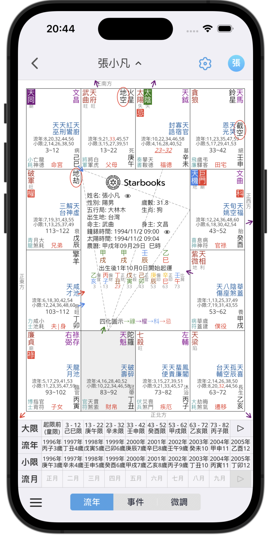 紫微斗數